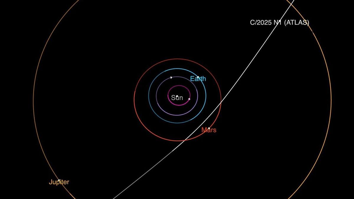 “Desafiando lo que normalmente se espera de un cometa”: el nuevo extraño comportamiento detectado en 3I/ATLAS