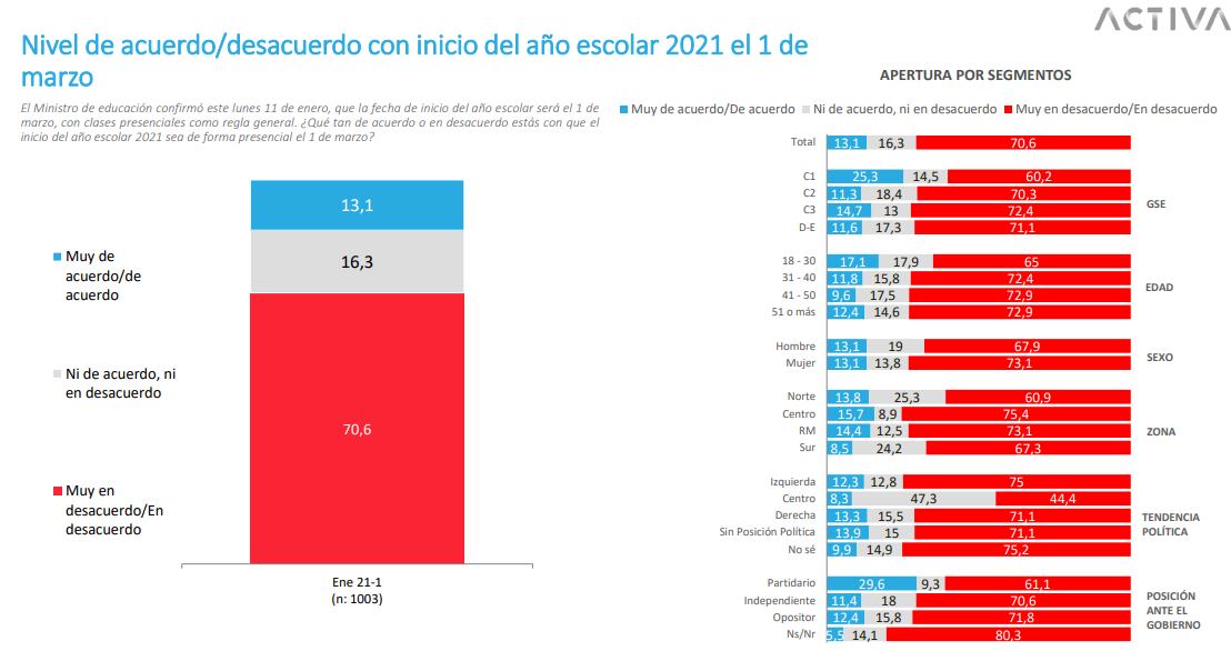 Pulso Ciudadano