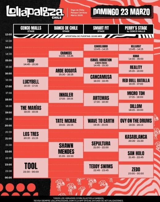 Lollapalooza Chile 2025