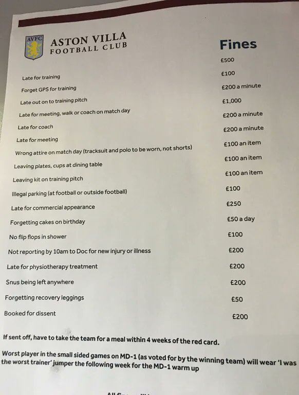 Medidas internas del plantel del Aston Villa.