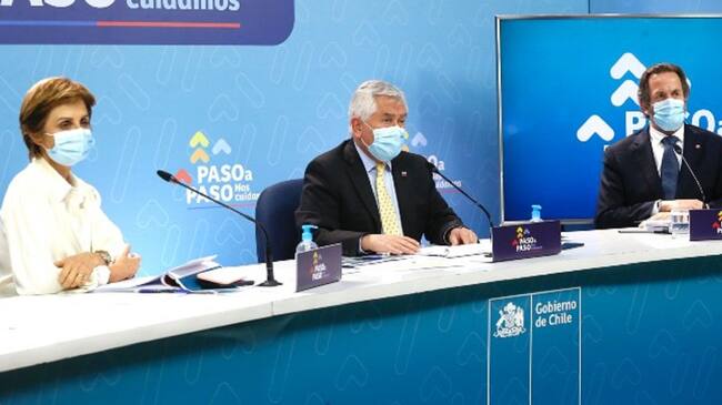Ministerio de Salud