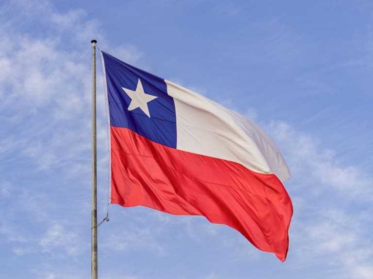 ¿Qué significa ser un «verdadero chileno»? Esto son los componentes de un ciudadano nacional según CEP