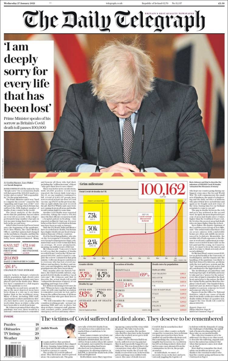 The Daily Telegraph
