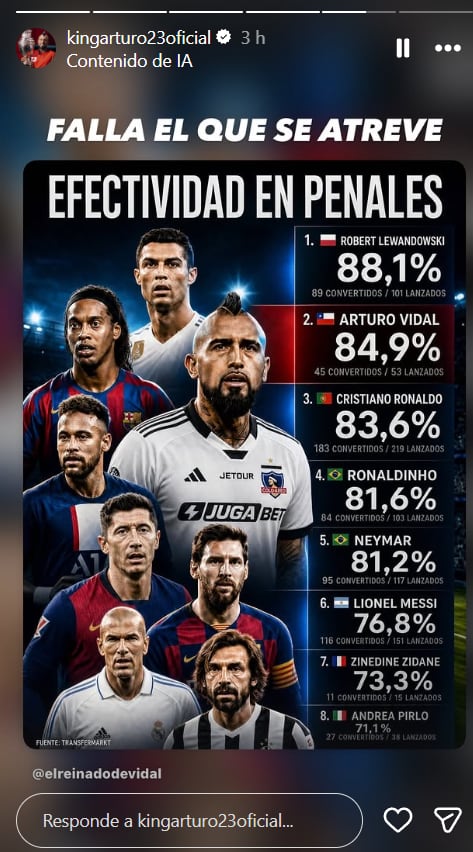 @kingarturo23oficial
