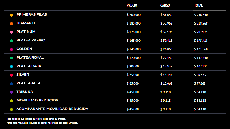Captura