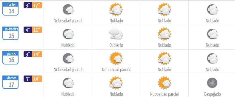 Captura