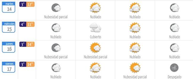 Captura