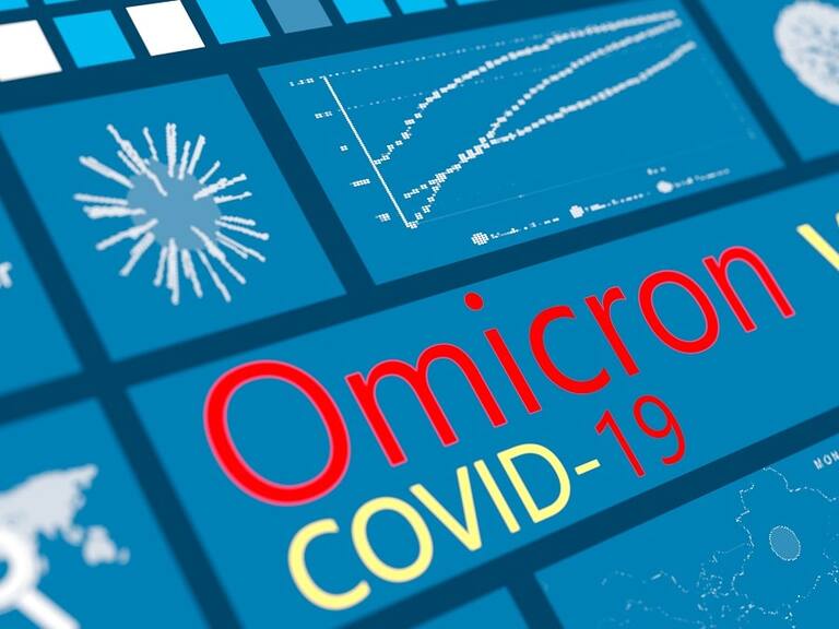 Variante Ómicron