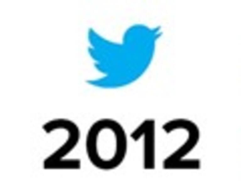 Twitter lanzó sitio que reúne lo más destacado de 2012