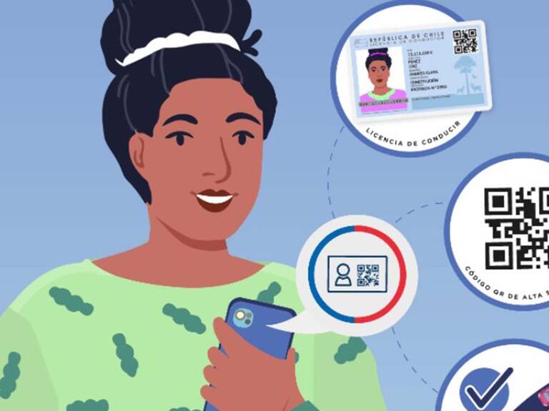 Licendia de conducir digital