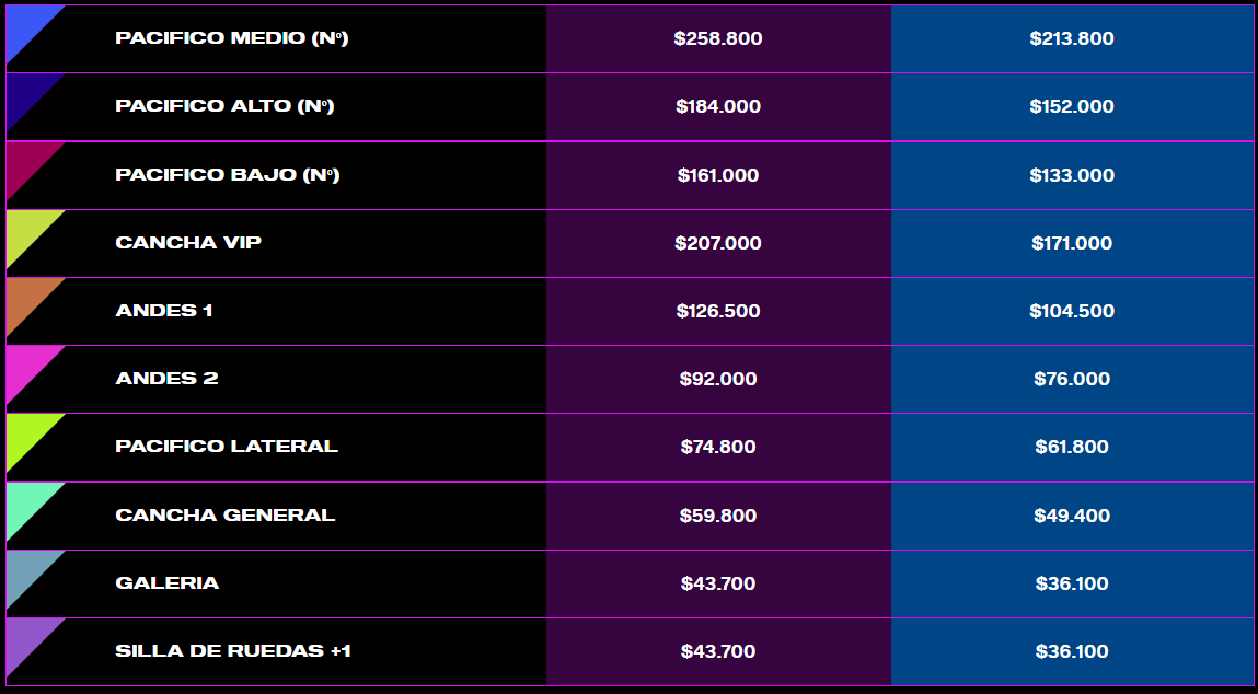 Justin Bieber confirma concierto en Chile: Entradas superan los 200 mil