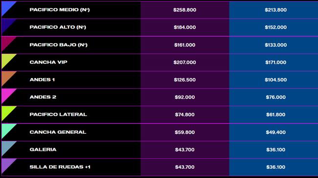 Justin Bieber confirma concierto en Chile: Entradas superan los 200 mil