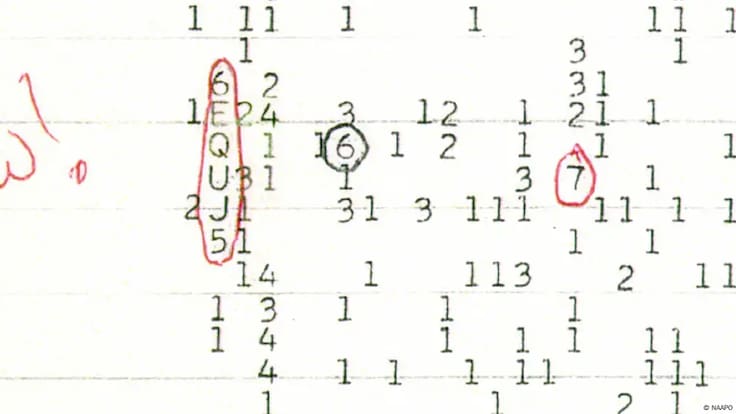 ¿Un mensaje alienígena? Astrofísicos ofrecen solución al enigma de la señal “Wow!
