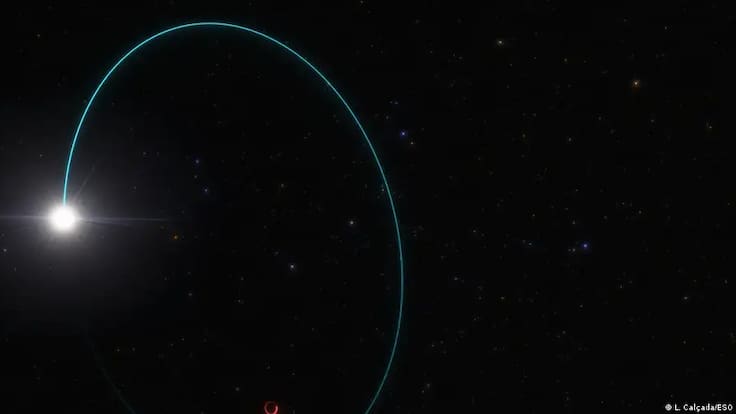 Descubren el “agujero negro más masivo” en la Vía Láctea gracias a telescopio ubicado en Chile