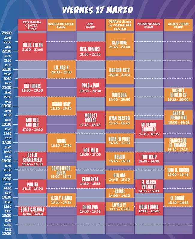 Lollapalooza viernes 17