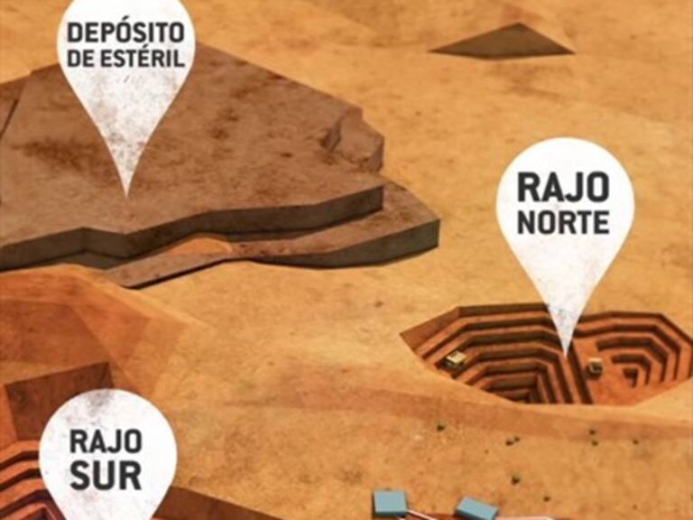 Controladores de Minera Dominga vuelven a negar participación de familia de Piñera en propiedad