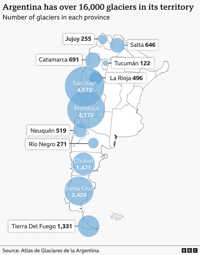 Argentina tiene más de 16.000 glaciares en su territorio. Número de glaciares en cada provincia. | BBC