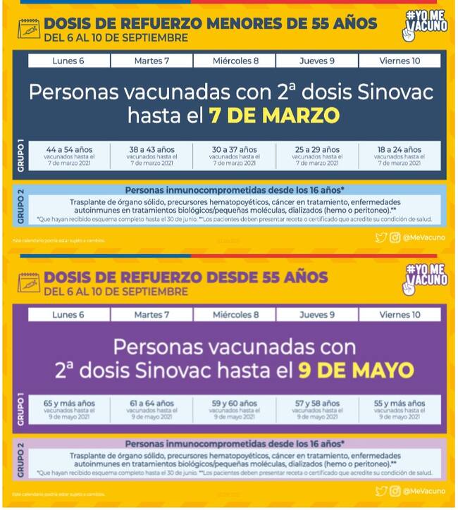 Calendario de vacunación / Fuente: Minsal