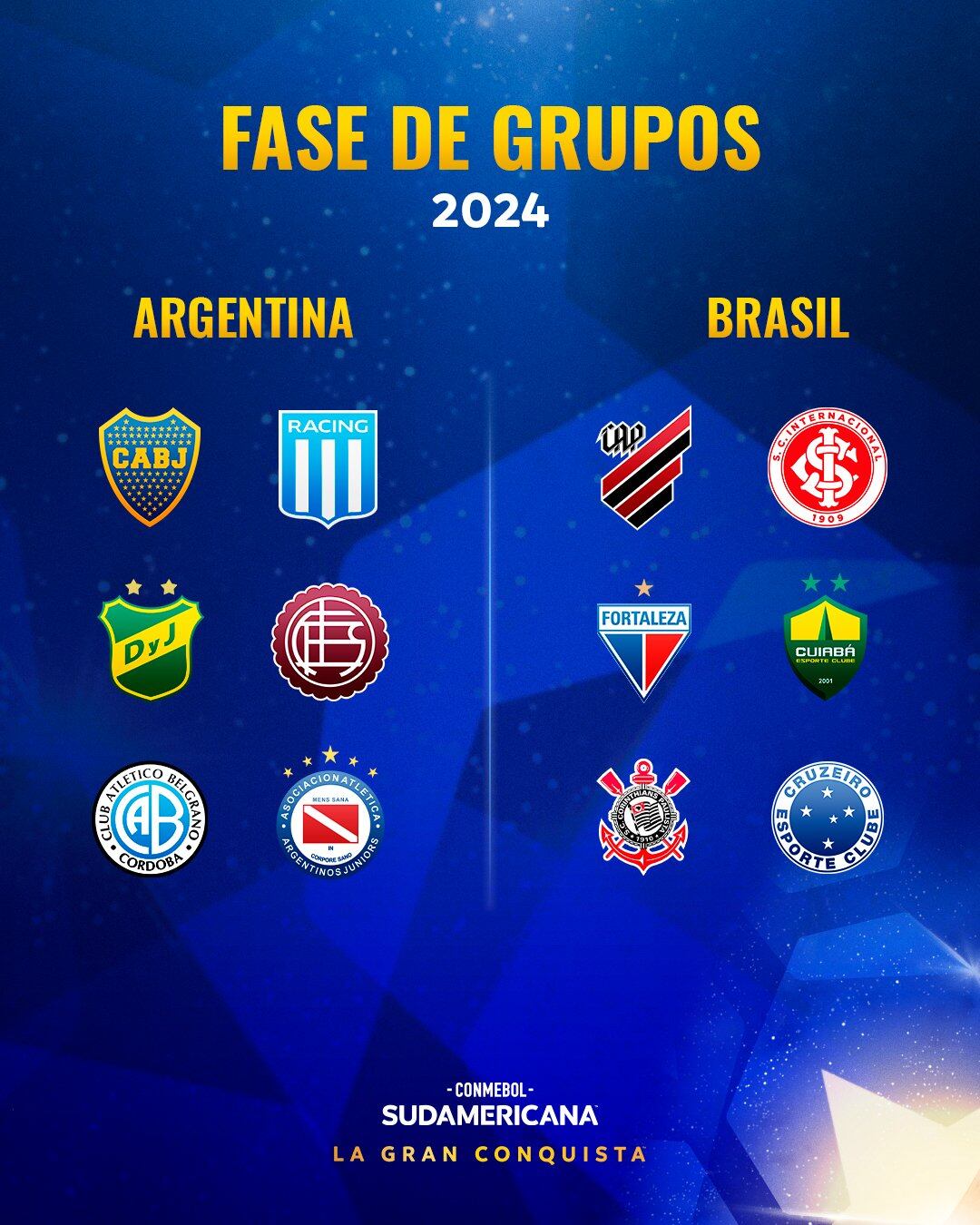 Los equipos que esperan en fase de grupo.