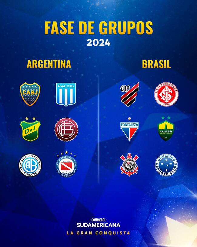 Los equipos que esperan en fase de grupo.