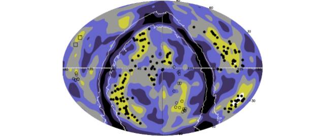 Distribución de galaxias en gradientes de densidad. La relación entre la densidad y la densidad media se muestra mediante seis niveles de contorno: 0 – 0,23 (negro), 0,23 – 0,62 (azul oscuro), 0,62 – 1,13 (azul claro), 1,13 – 1,9 (gris), 1,9 – 3,7 (oliva) y > 3,7 (blanco). Los cúmulos de las cinco superestructuras están sobreimpresos con círculos negros rellenos. (Bohringer et al. 2025)
