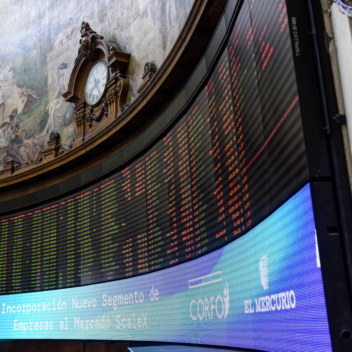 Bolsa chilena llega a nivel histórico gracias a los resultados de Falabella: el otro factor que impulsa al IPSA