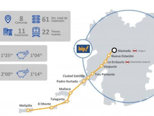 Comienzan las obras ferroviarias que unirán en tren a Santiago y Melipilla