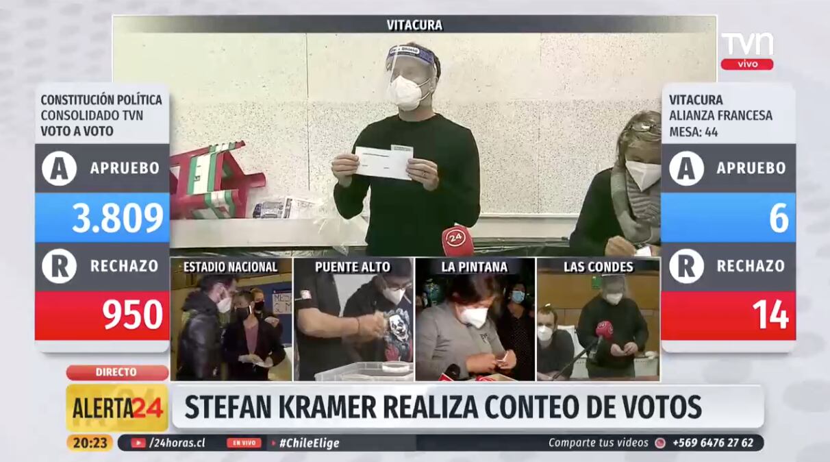 Stefan Kramer, contando votos
