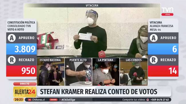 Stefan Kramer, contando votos