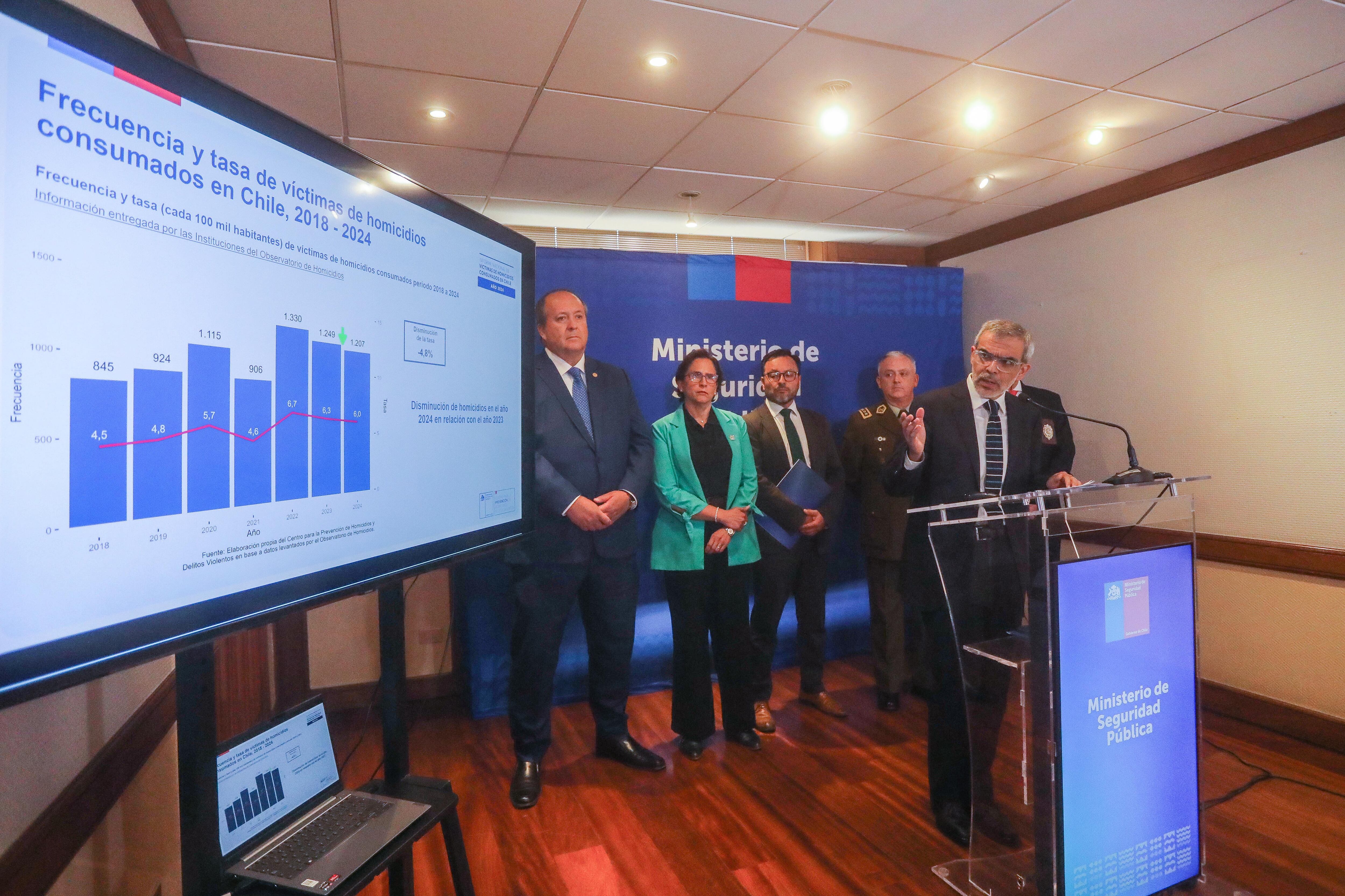 Agencia UNO | El ministro de Seguridad Pública, Luis Cordero, junto a otras autoridades participan en la presentación del Informe Nacional de Víctimas de Homicidios Consumados en Chile 2024.