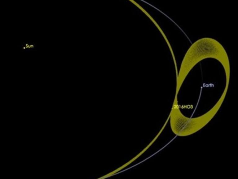 Descubren asteroide que «acompaña» a la Tierra y que orbita alrededor del Sol