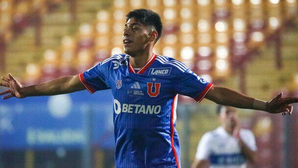 Darío Osorio West Ham