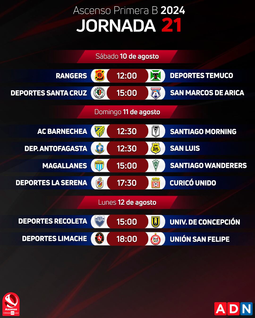 Programación fecha 21 de la Primera B 2024 | ADN