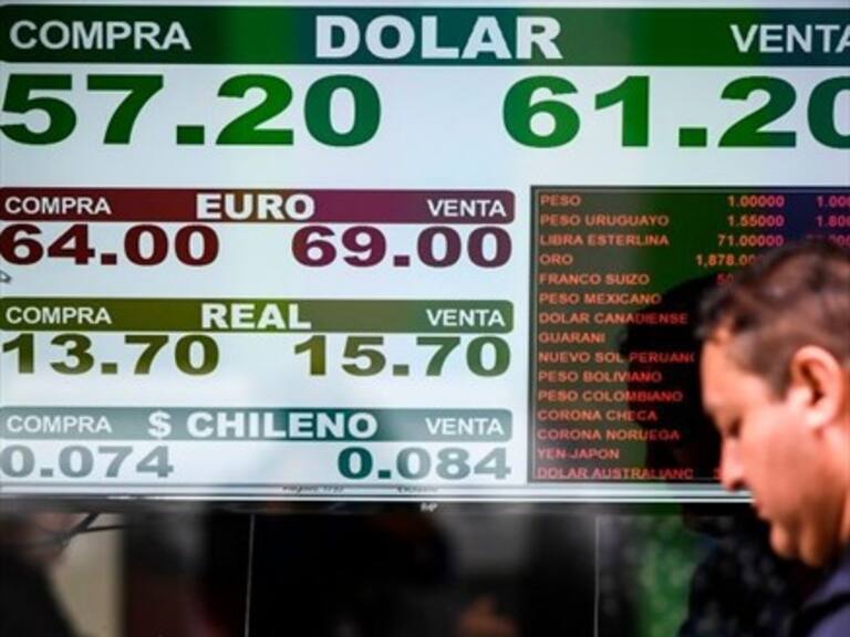 El Banco Central de Argentina decretó un control bancario para el giro de utilidades al exterior
