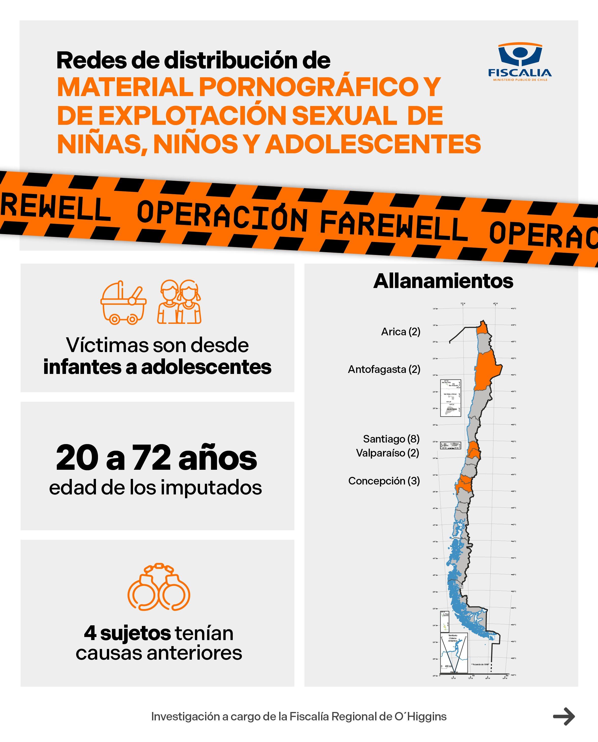 Desbaratan red de pornografía infantil: Fiscalía de O’Higgins formalizó a 17 hombres involucrados