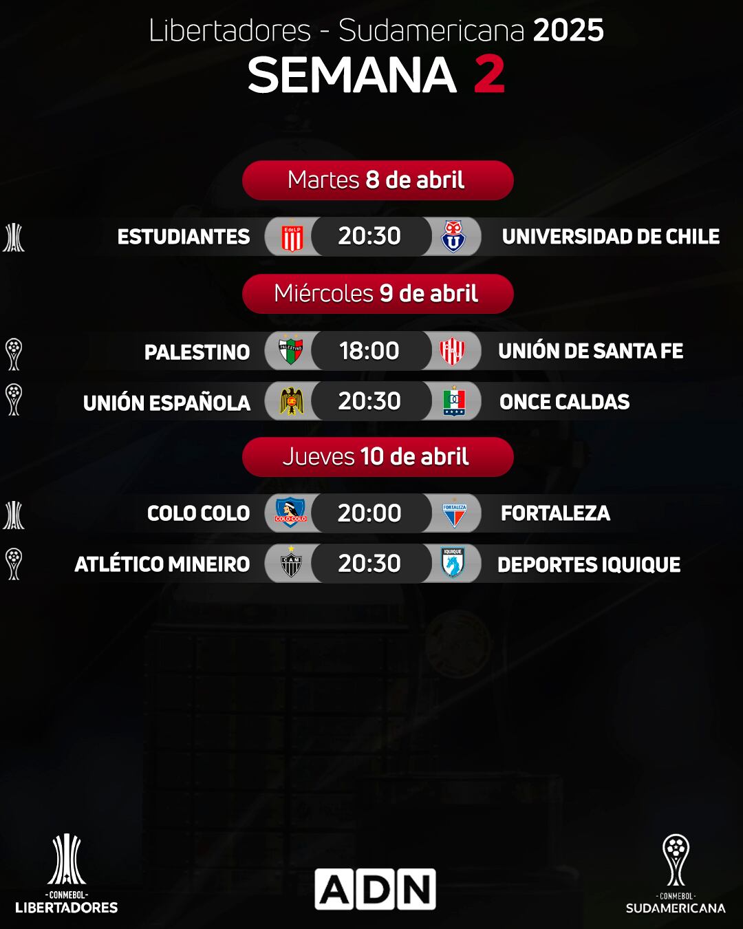 Así se jugará la próxima semana de Copa Libertadores y Sudamericana para los equipos chilenos | ADN
