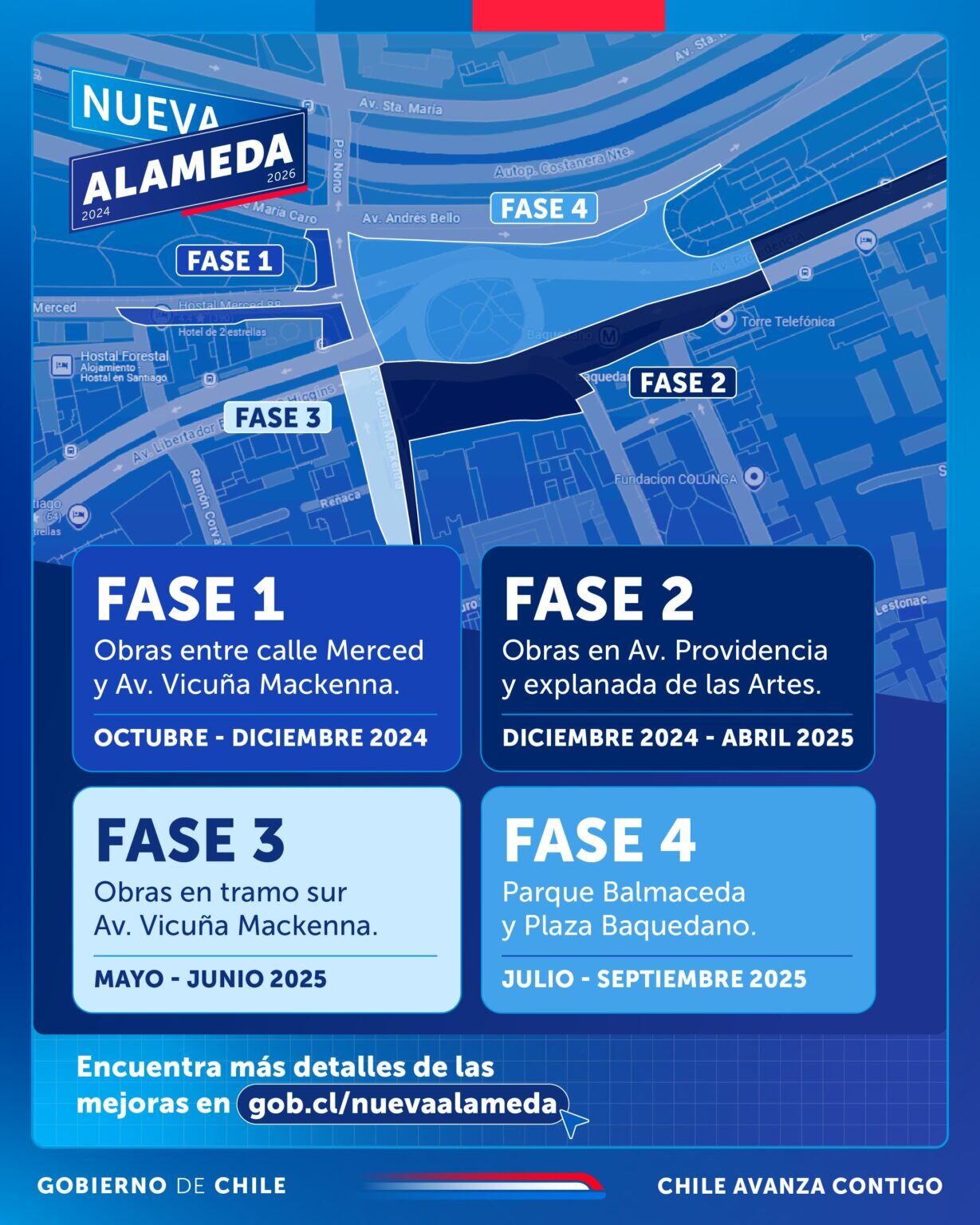 Gobierno de Chile