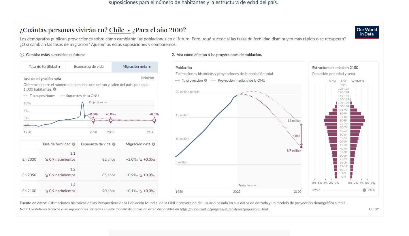 ourworldindata.org