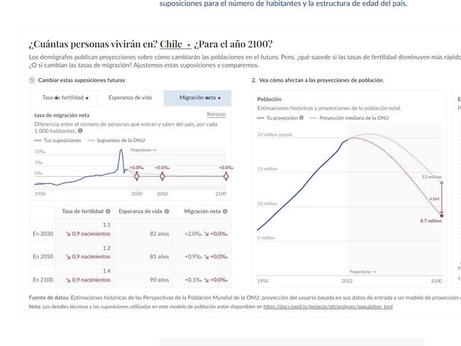 ourworldindata.org