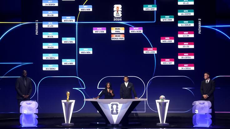 Mundial 2026: así quedaron conformados los grupos para la Copa del Mundo