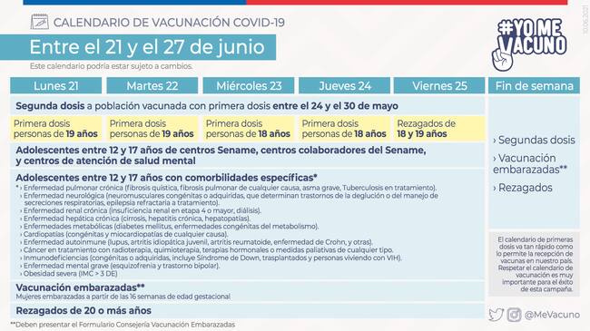 Calendario de vacunación en adolescentes / Ministerio de Salud
