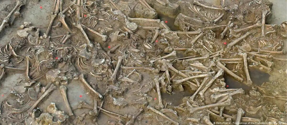 Furholt et al., Proceedings of the Prehistoric Society (2025)