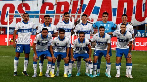 UC formación