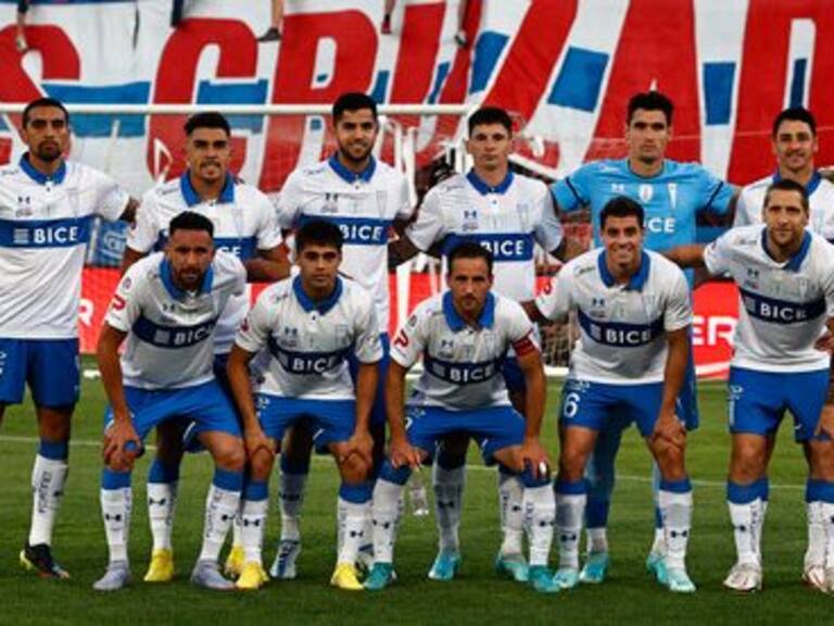 UC formación