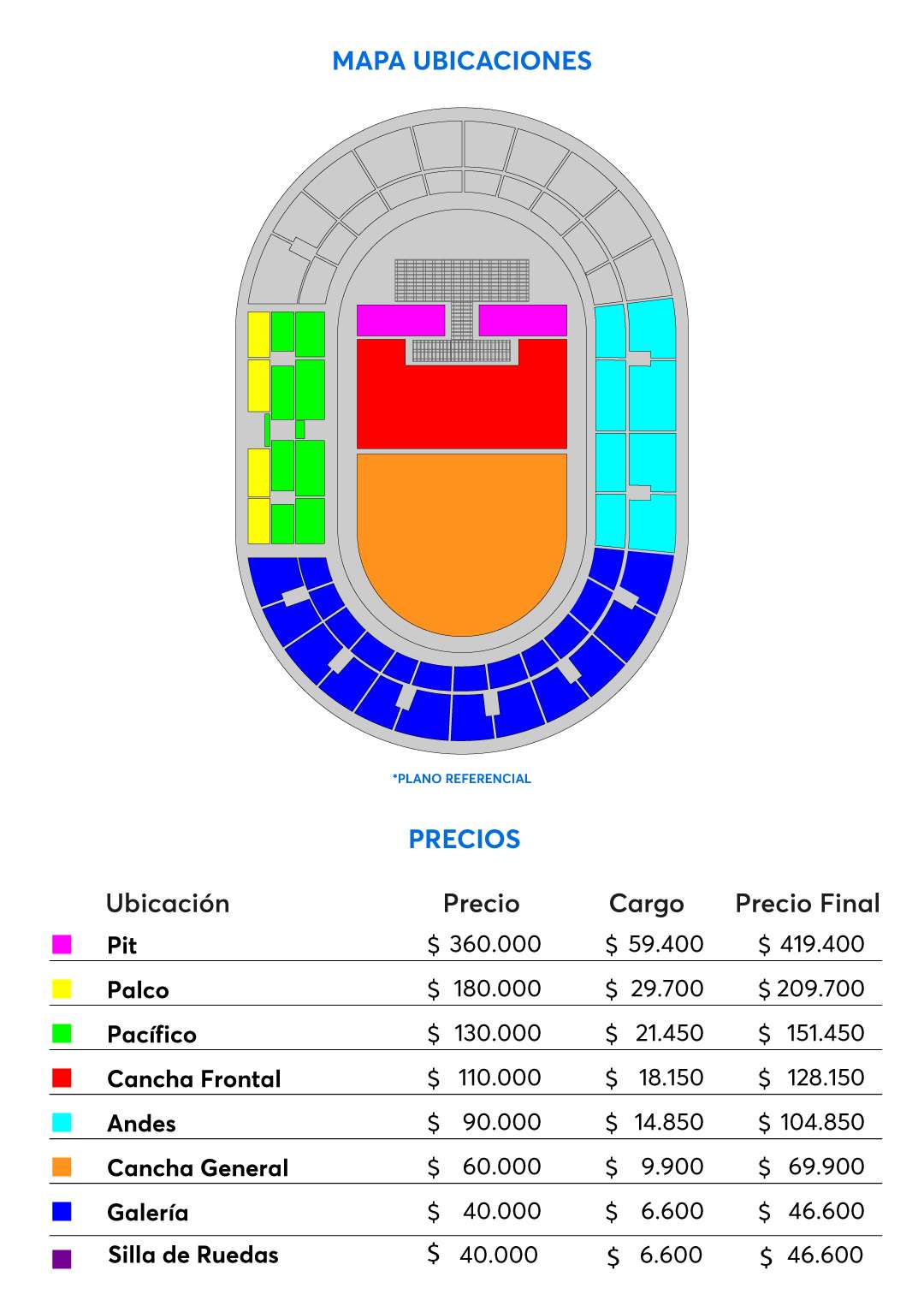 Precios de entradas Backstreet Boys en Chile / Ticketmaster