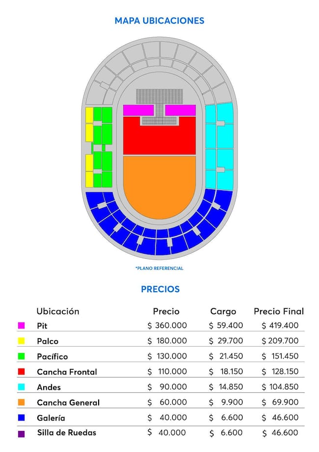 Precios de entradas Backstreet Boys en Chile / Ticketmaster