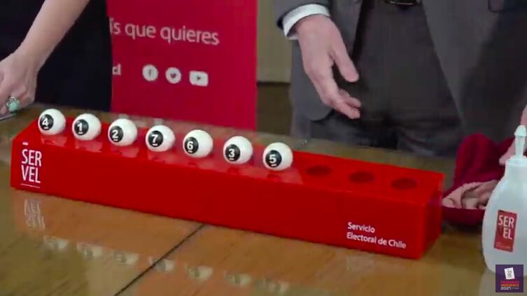 Servel candidatos presidenciales
