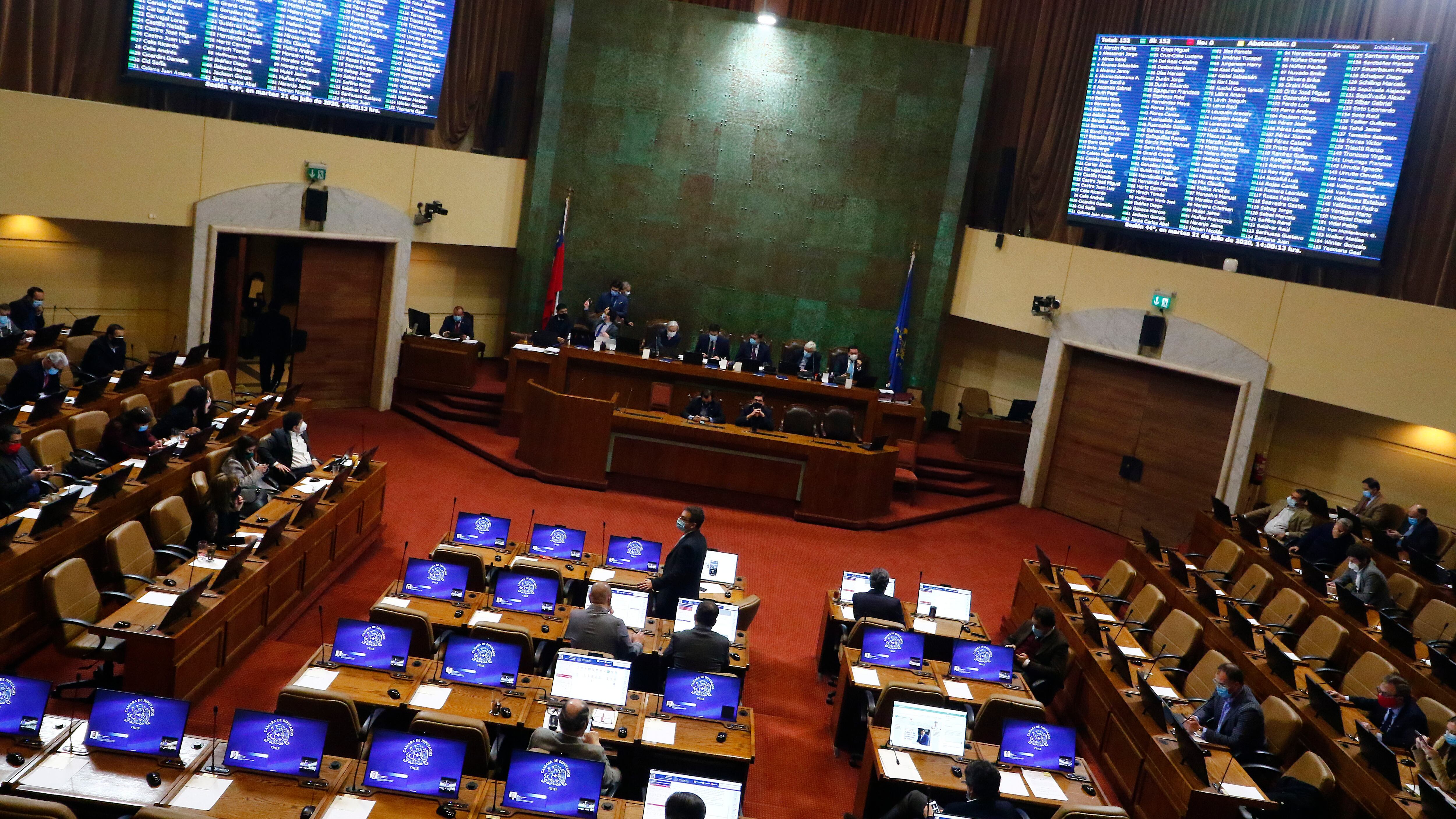 21 DE JULIO DE 2020/VALPARAISOVista general, durante la sesion de la Camara de Diputados, que discute el proyecto de ley, que establece beneficios para padres, madres y cuidadores de niÒos o niÒas.
FOTO: LEONARDO RUBILAR CHANDIA/AGENCIAUNO