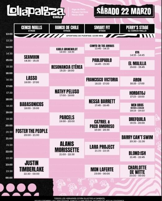 Lollapalooza Chile 2025