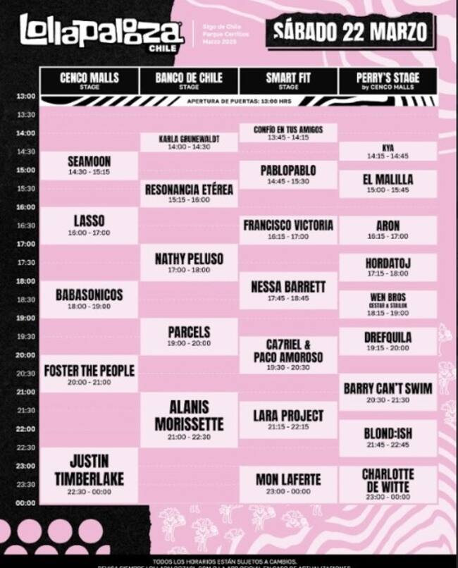 Lollapalooza Chile 2025